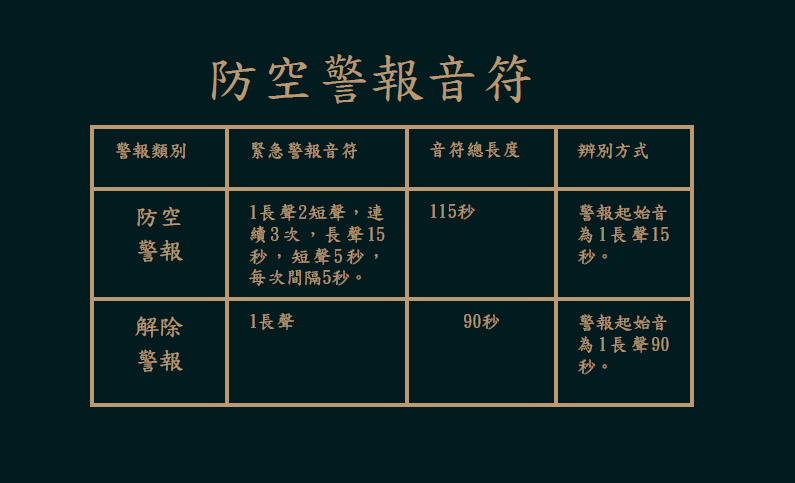 附件2-C樣式