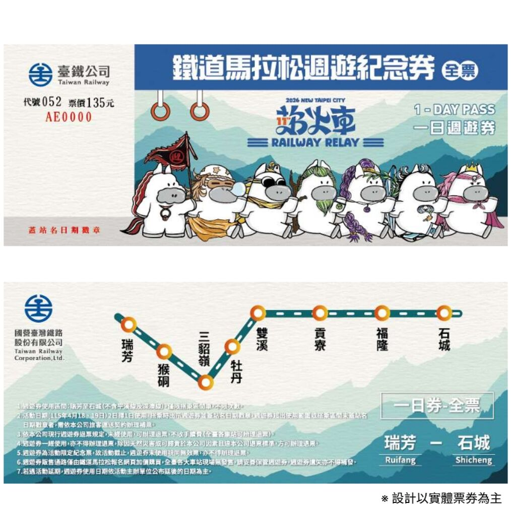 配合馬拉松活動，台鐵推出「瑞芳—石城鐵道馬拉松週遊紀念券」。（圖／台鐵公司提供）