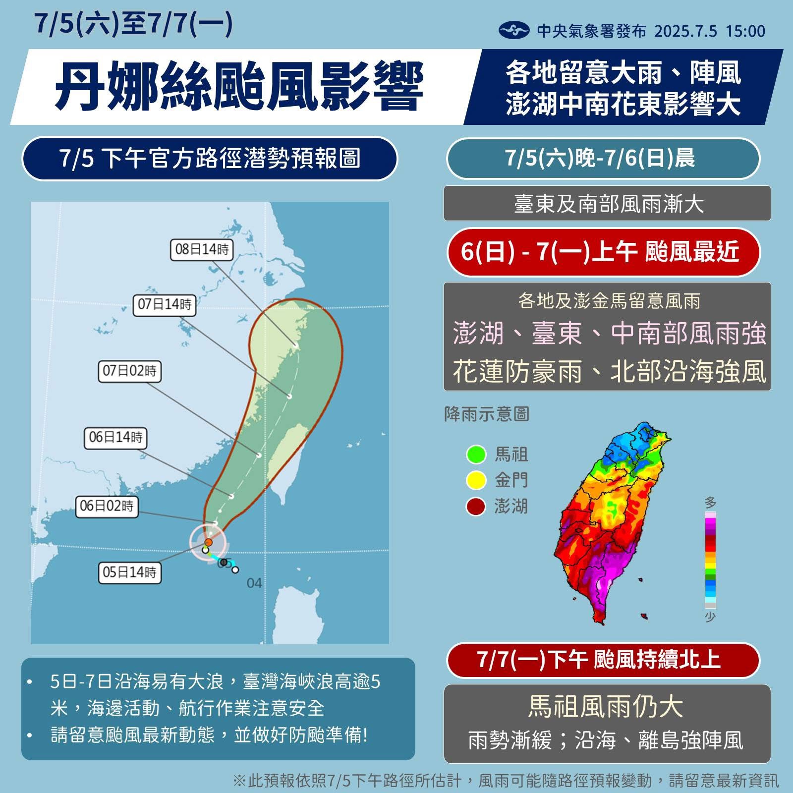 颱風丹娜絲20250705