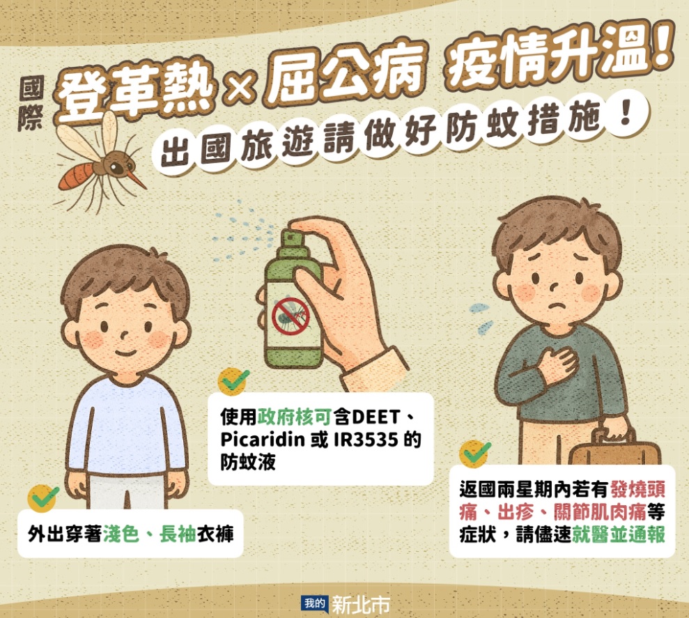 登革熱屈公病