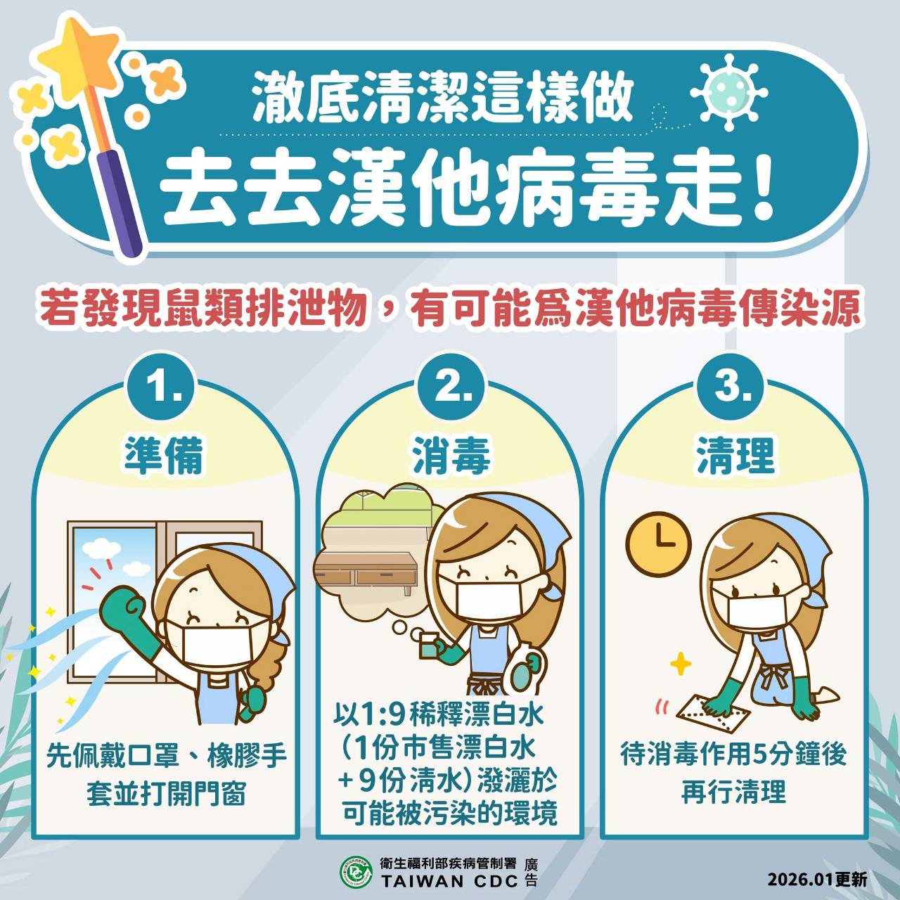 20260505-鼠 (3)