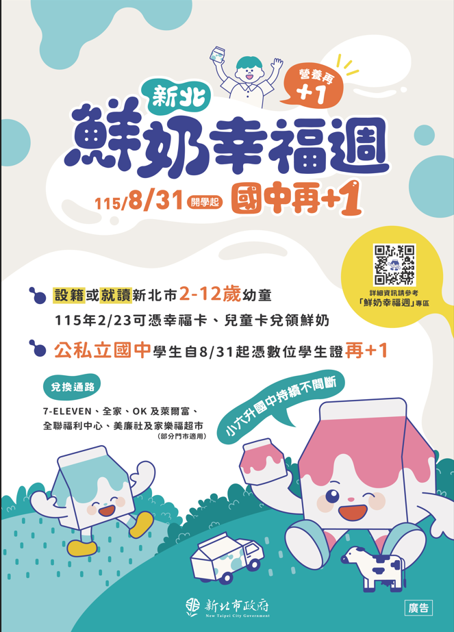 新北鮮奶幸福週國中再+1政策另開視窗
