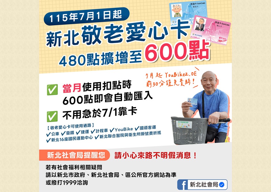 新北敬老愛心卡 480點-2另開視窗
