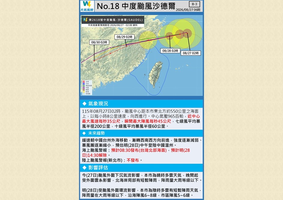 颱風沙德爾-1