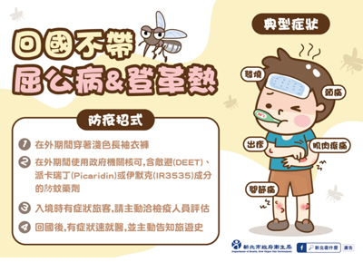 登革熱屈公病-1