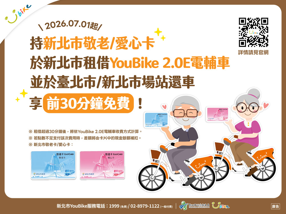 網圖