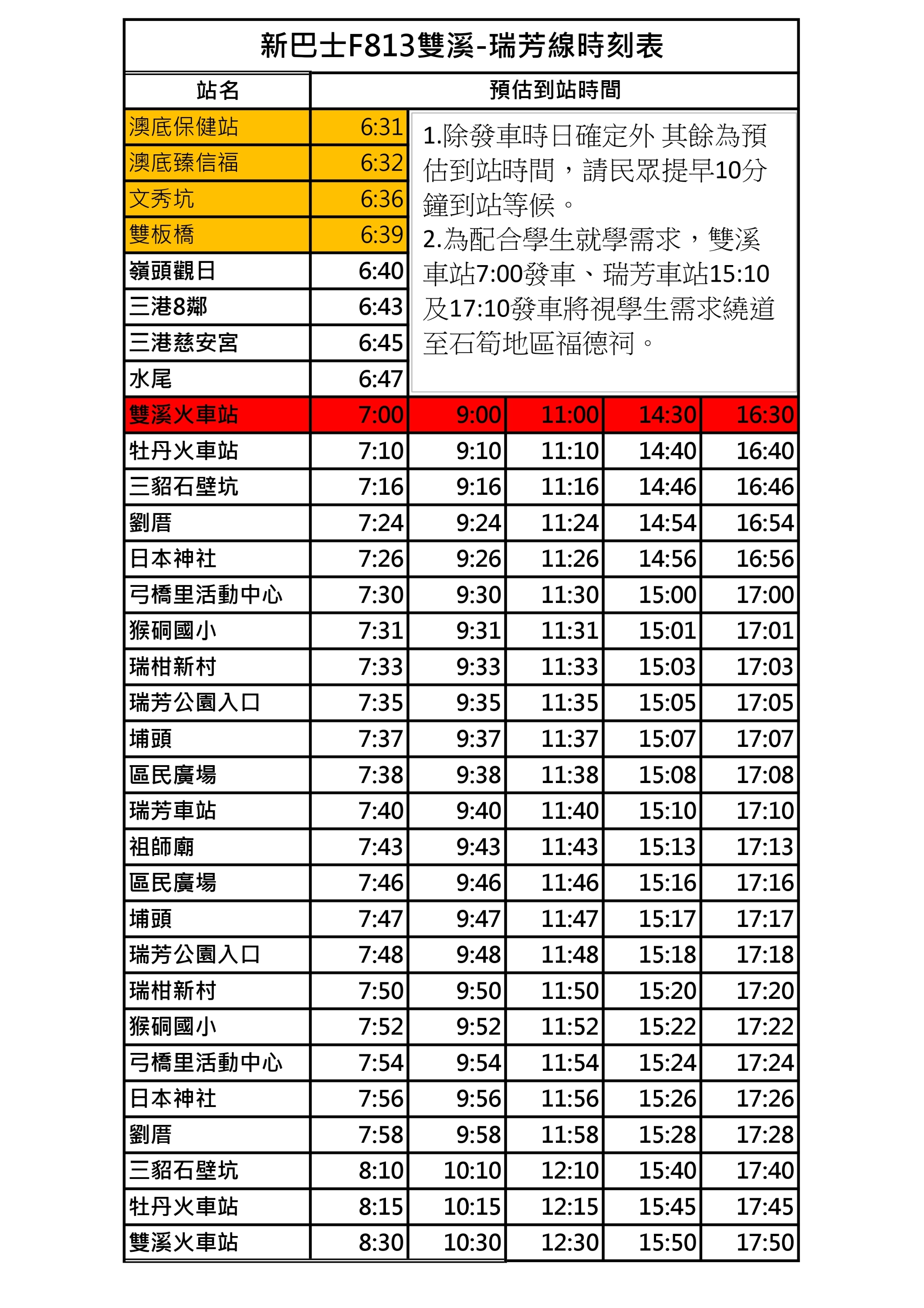 F813雙瑞線